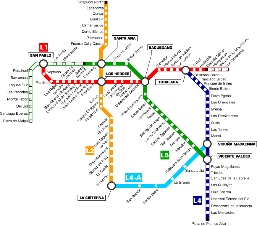 サンティエゴの地下鉄マップ